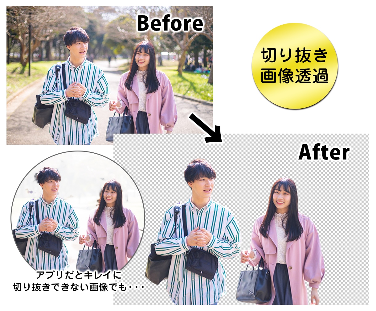 即日納品！写真の切り抜き・合成します 現役プロが格安でアプリで出来ないハイクオリティに加工！ イメージ2
