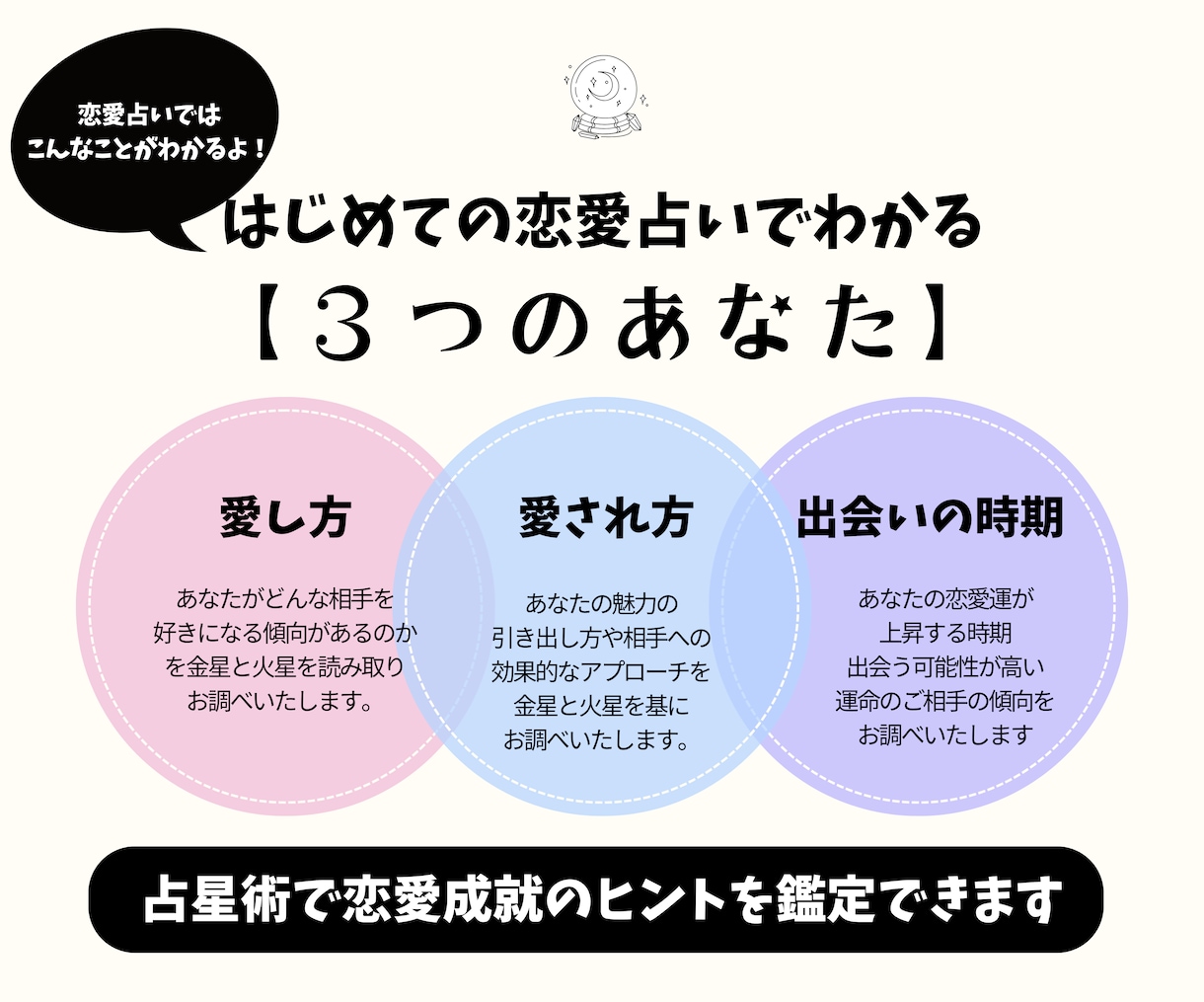 はじめての西洋占星術で恋愛鑑定します 自分の魅力に気づいて恋愛成就しよう(๑•̀ㅂ•́)و✧ イメージ2