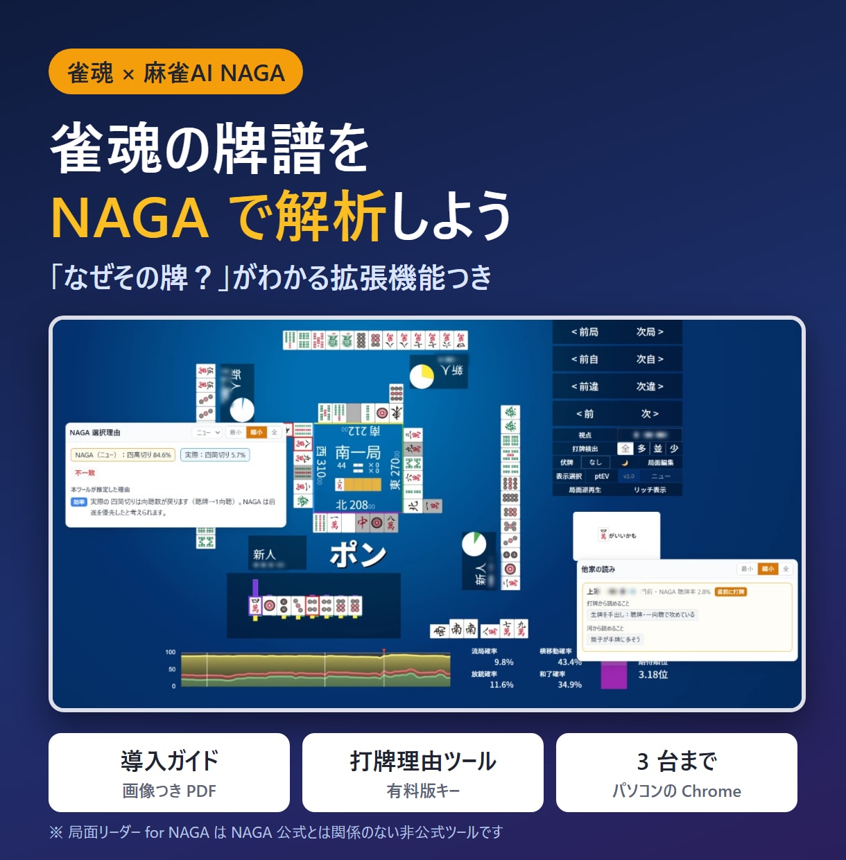 雀魂の牌譜をNAGAで解析できるようにします 打牌理由がわかる拡張機能の有料版キー付き イメージ1
