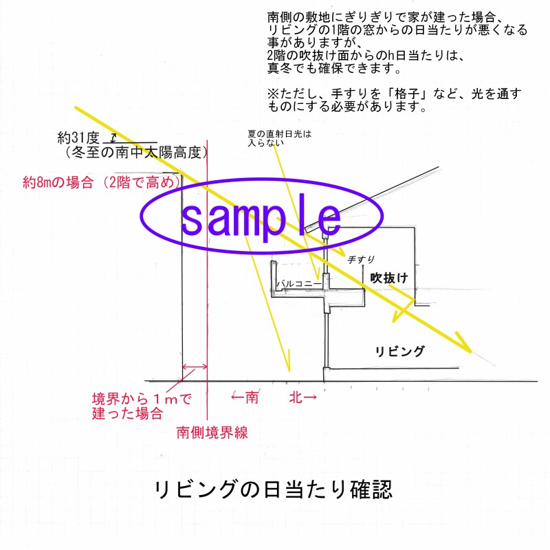 住宅の間取りを徹底チェック・詳しくアドバイスします 一級建築士takumiの間取り診断(修正案作成はオプション) イメージ6