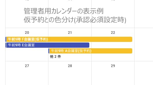 シンプルな予約・申し込みフォームを提供します 無料のGoogleアカウントさえあれば他にサーバー不要 イメージ5