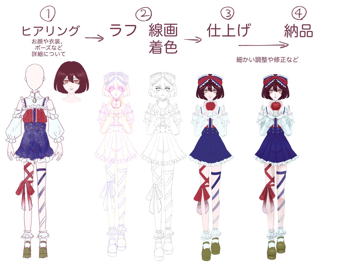 オリジナルキャラクターを制作します あなたの理想をカタチに！様々な場面で使える立ち絵を制作します イメージ2