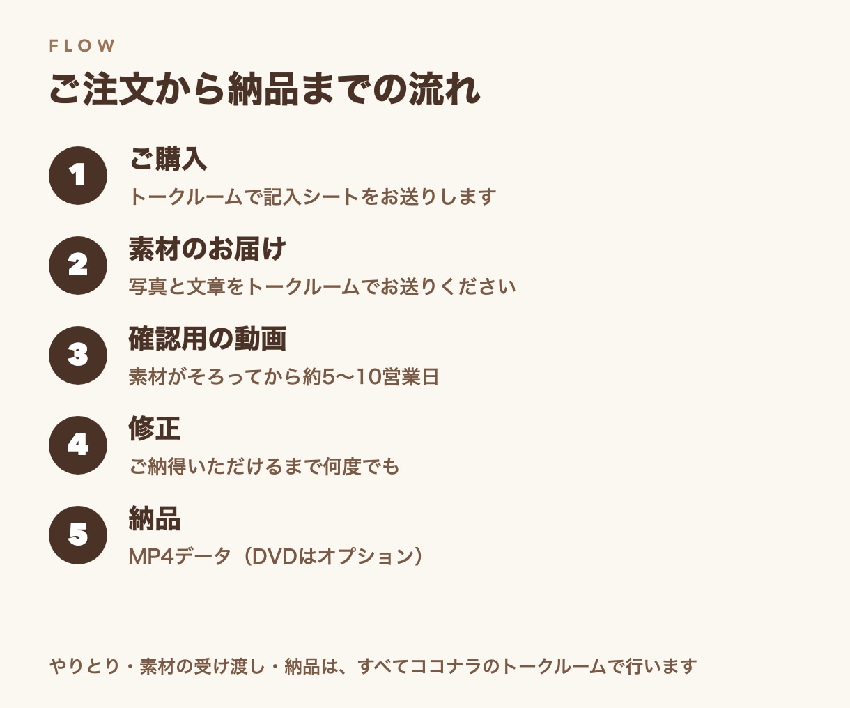 映画風！結婚式オープニングムービー作ります 前撮り写真で作るシネマティック演出／写真が動く特別版も イメージ4