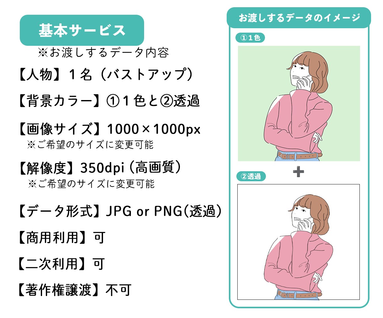 シンプルな人物イラストお描きします ／SNS・ブログ・LPに使いやすい！ イメージ3