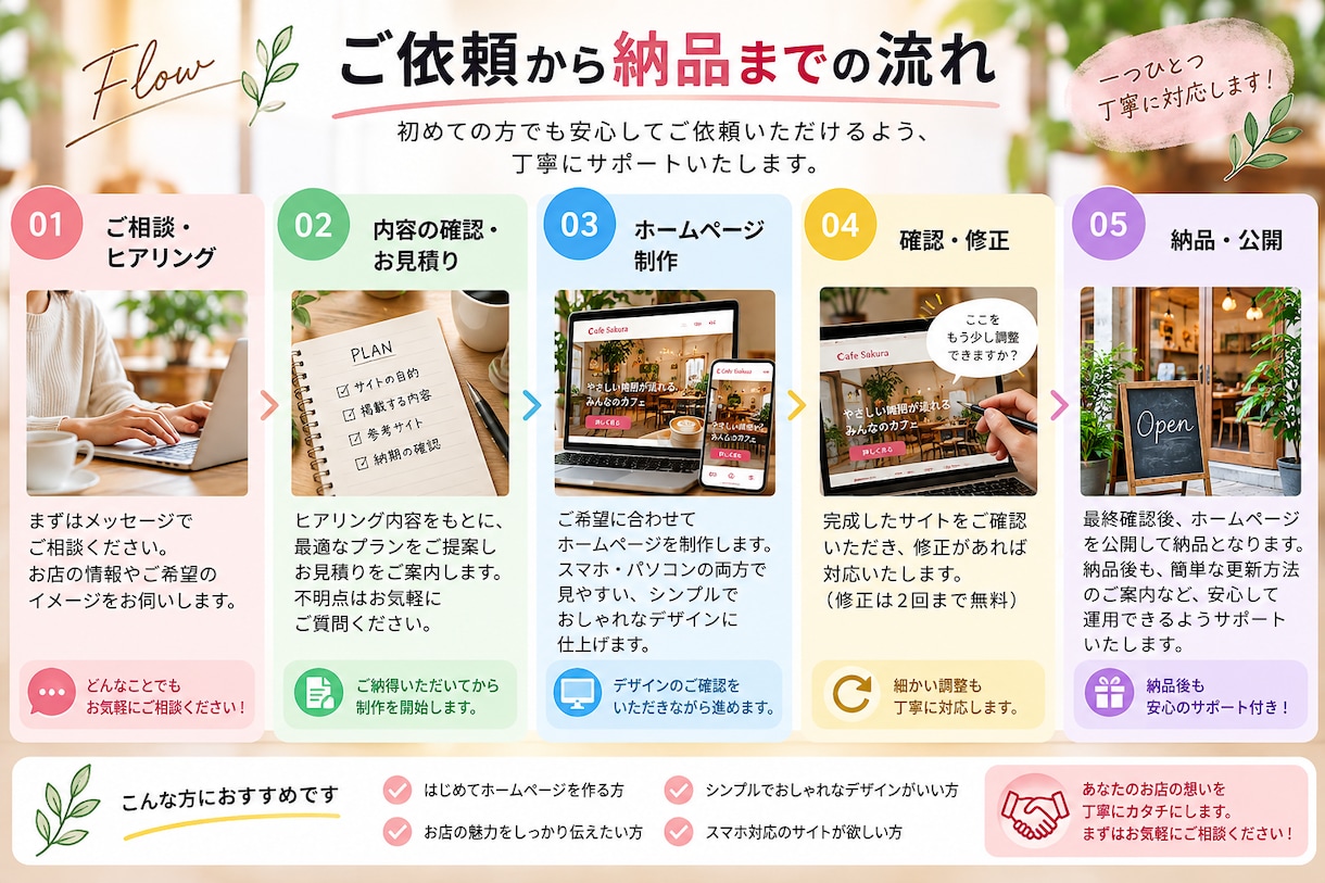 店舗向けホームページを制作します シンプル・見やすい・スマホ対応 イメージ4