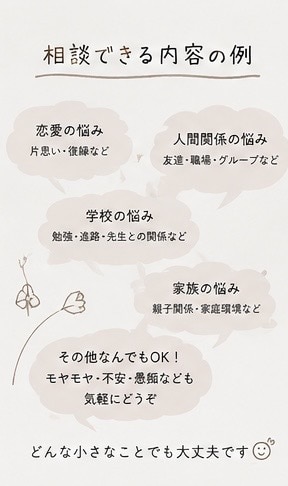 どんな悩みも否定せずじっくりお聞きします 誰にも言えない悩みも安心して話してください イメージ1