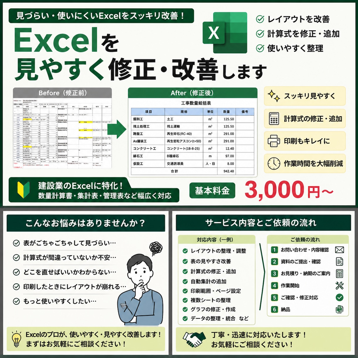 Excelを見やすく修正・改善します 建設業のExcelを使いやすく整理します イメージ1