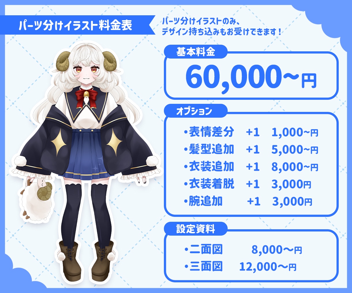 パーツ分けイラスト・Live2Dモデリングします VtuberStudio対応！低価格で対応します イメージ6