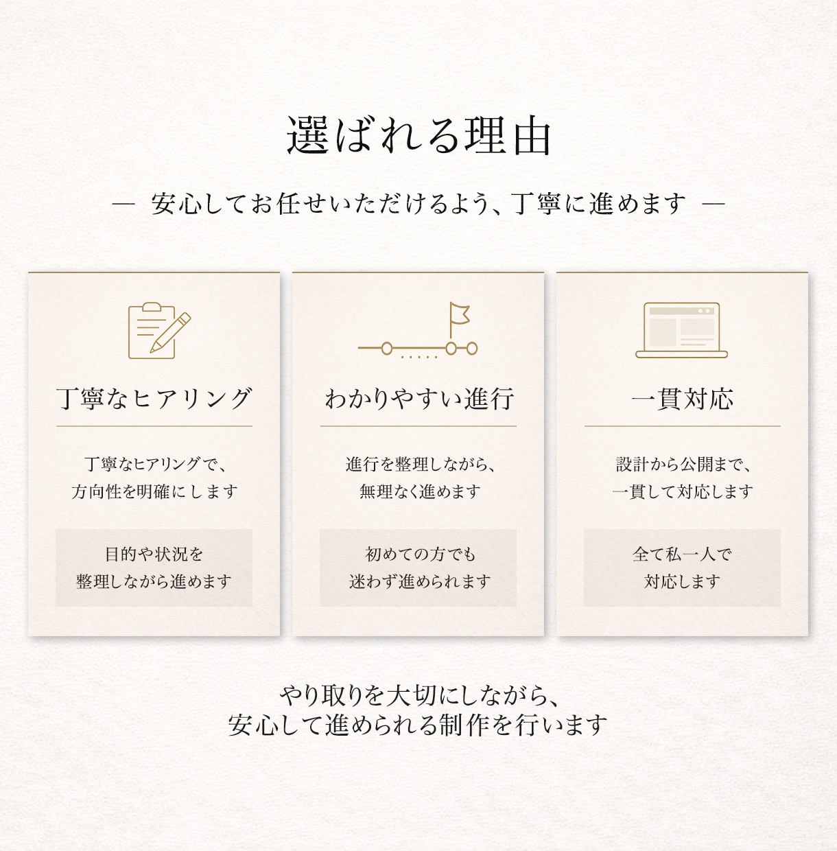 小規模事業者向けHPを制作します 小規模事業者・個人事業主向けに合うHPを丁寧に制作 イメージ3