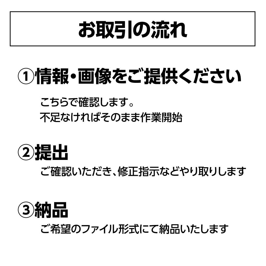 丸投げ初心者さま安心【件数積】EC商品画像作ります 広告デザイナー20年のスキルあり イメージ3