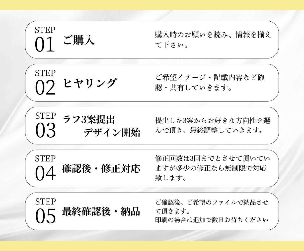 オリジナルの名刺作ります 【シンプル～印象に残るものまで】デザイン致します。 イメージ2