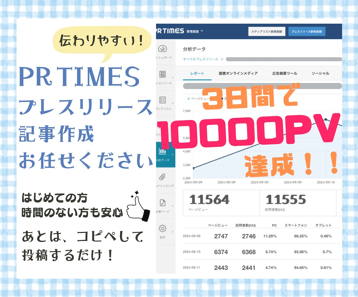 1万PV実績あり！プレスリリース記事作成します リリース内容立案も可！わかりやすく伝わりやすい記事を。 イメージ1