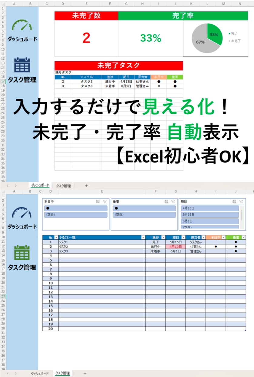 進捗が見えるExcelタスク管理を作成します 入力するだけで進捗を見える化できます イメージ1