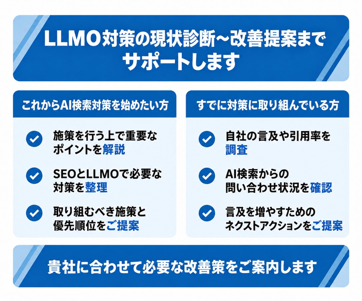LLMO・ChatGPT対策の悩みを診断します ChatGPTから言及が増えるように改善策をご提案します イメージ3