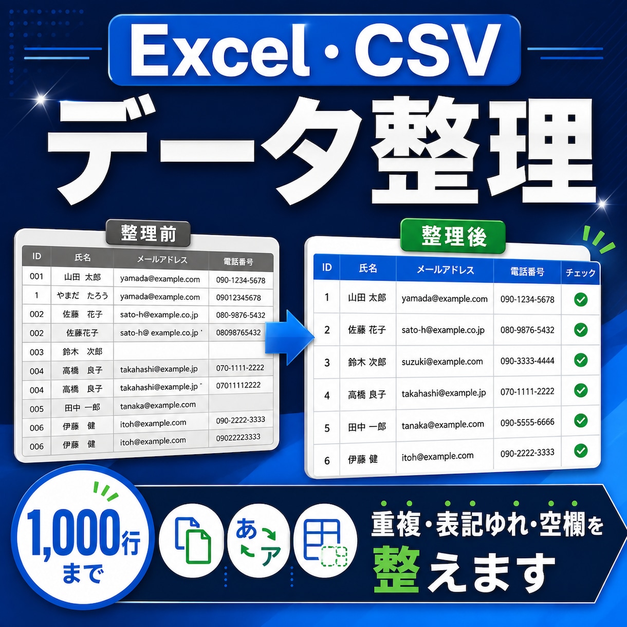 Excel・CSV500行のデータ整理を代行します 重複削除・表記統一・並べ替え・空欄確認まで対応 イメージ1