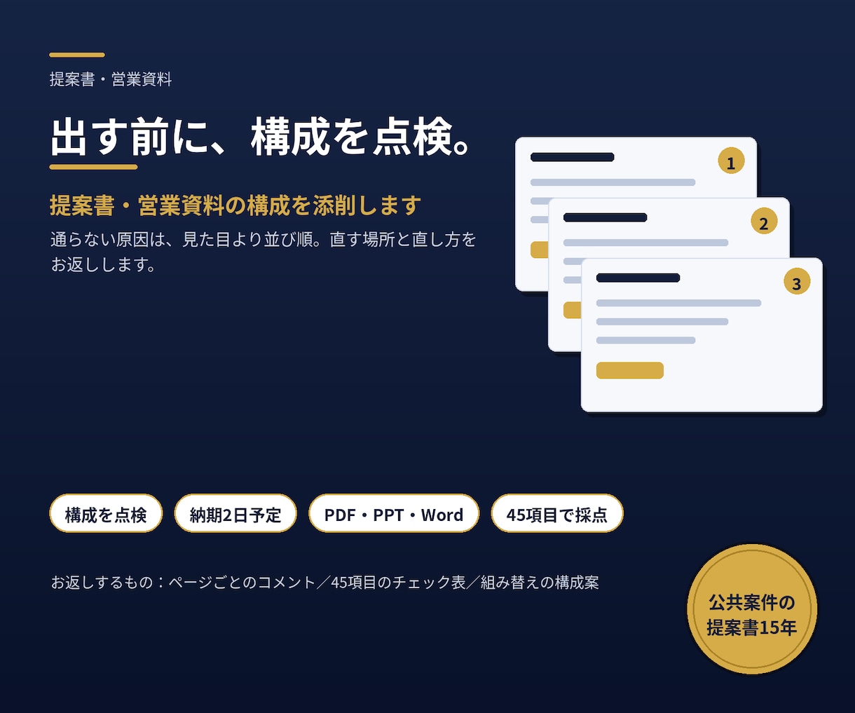 提案書・営業資料の構成を添削します 通らない原因は見た目より並び順。出す前に点検します イメージ2