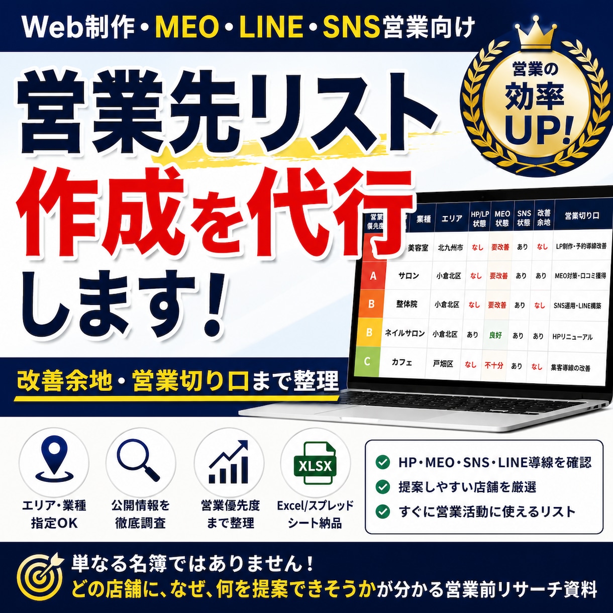 営業先リスト作成を代行します Web制作・MEO向けに提案先を整理 イメージ1