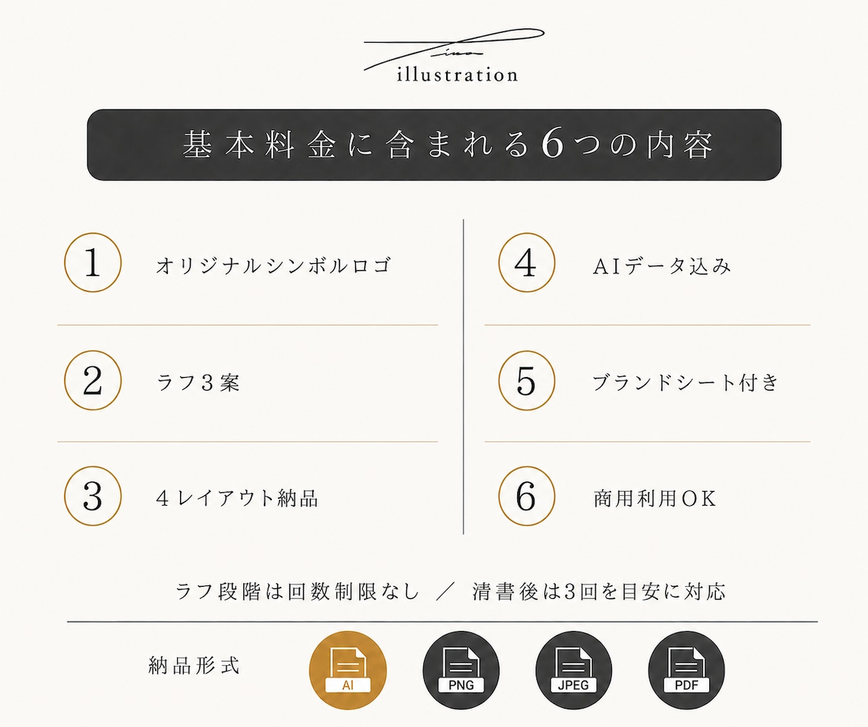 ロゴマーク｜4形式納品・ブランドシート付で作ります 想いと世界観を整え、長く使えるロゴを制作します イメージ2