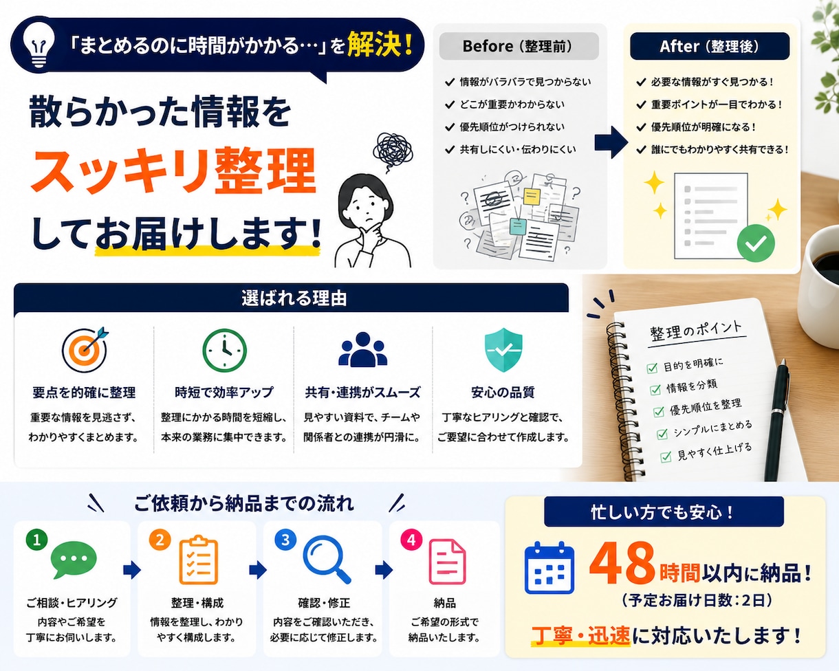 録音を送るだけ。議事録・要約・ToDo化します 会議や打ち合わせ内容を見やすく整理します イメージ2