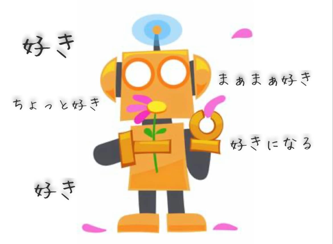 本気の！恋の作戦会議❤️片思い復縁など作戦立てます 男女問わず☘️恋愛相談｜LINE添削｜マッチングアプリ｜女心 イメージ9