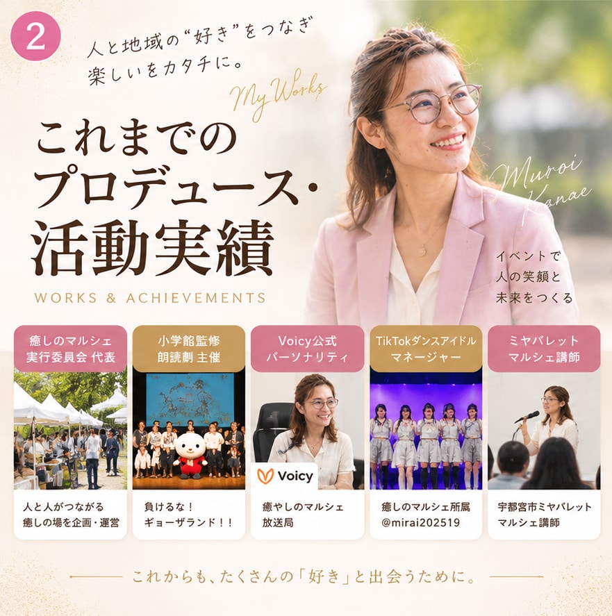 思考整理セッション｜やりたいを“次の一歩”にします 【３枠限定】キャンペーン通常7,000円 → 5,000円 イメージ3