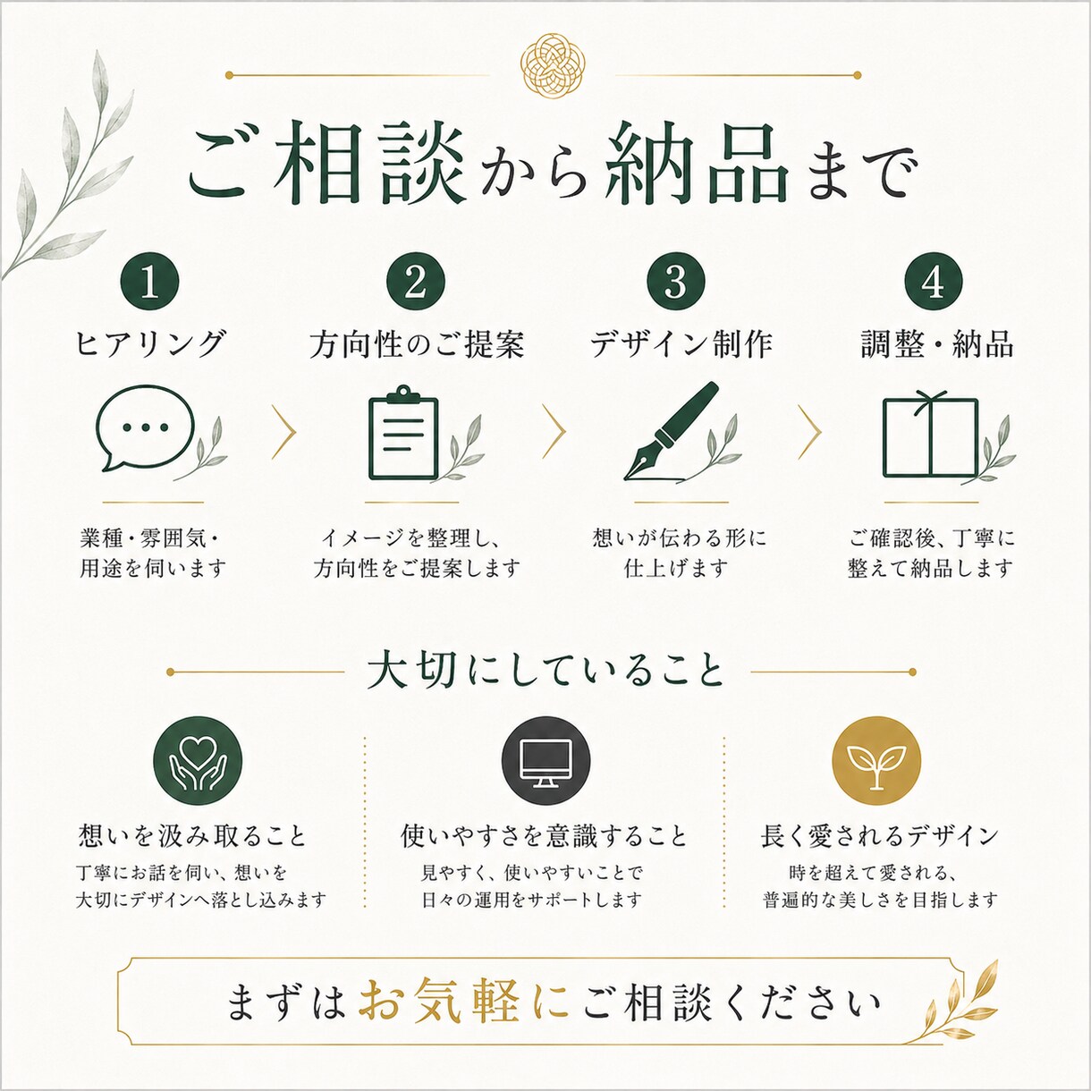 和モダンな筆文字ロゴ制作します 店舗やブランドの世界観を形にします イメージ3