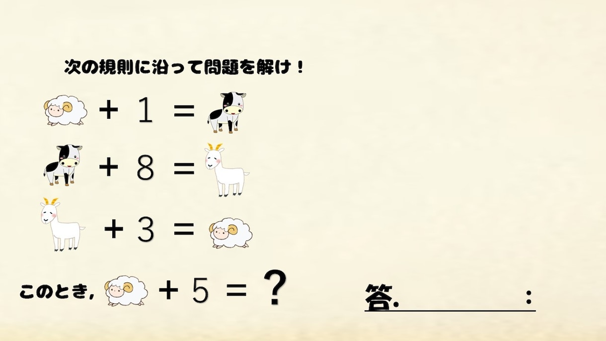 結婚式などの特別な日で使える謎解きを作ります 世界に１つだけ、誰かに贈る謎解きはいかがでしょうか？ イメージ6