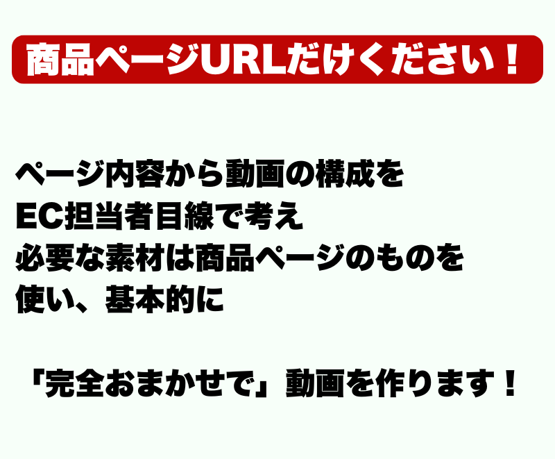 簡単おまかせ！楽天商品ページをそのまま動画化します 商品管理URLのリストをいただくだけであとはお任せ！ イメージ3
