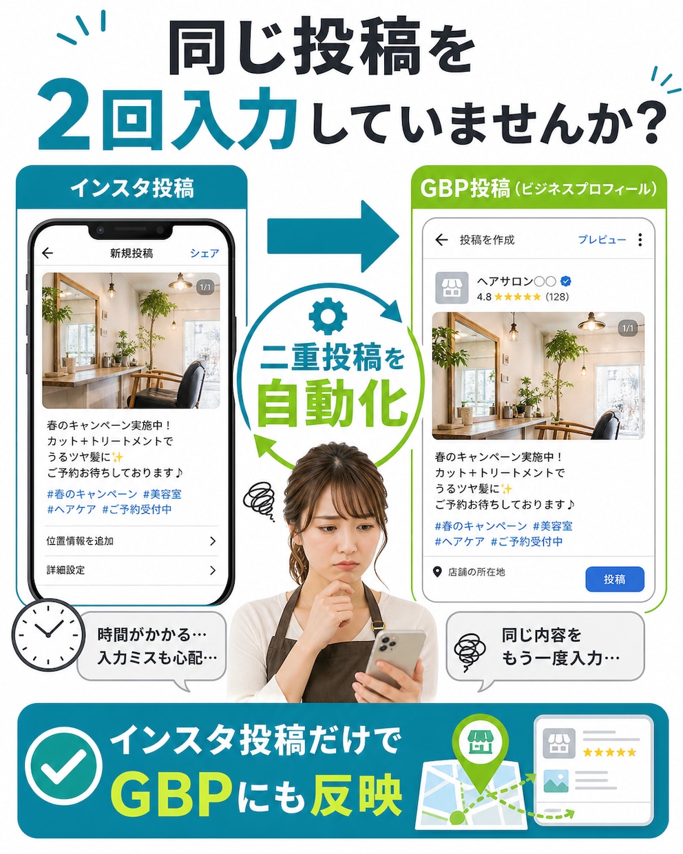インスタの投稿ボタンがそのままMEO対策になります 一度の設定で経費削減・効率化・順位対策を同時実現 イメージ3
