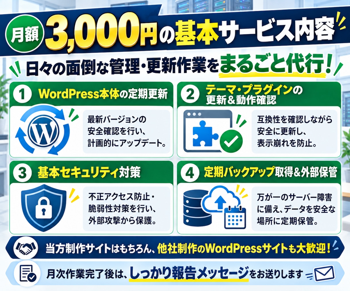 WordPressサイトの保守・管理を代行します メンテナンス・更新・不具合対策でサイトの安定運用をサポート！ イメージ3