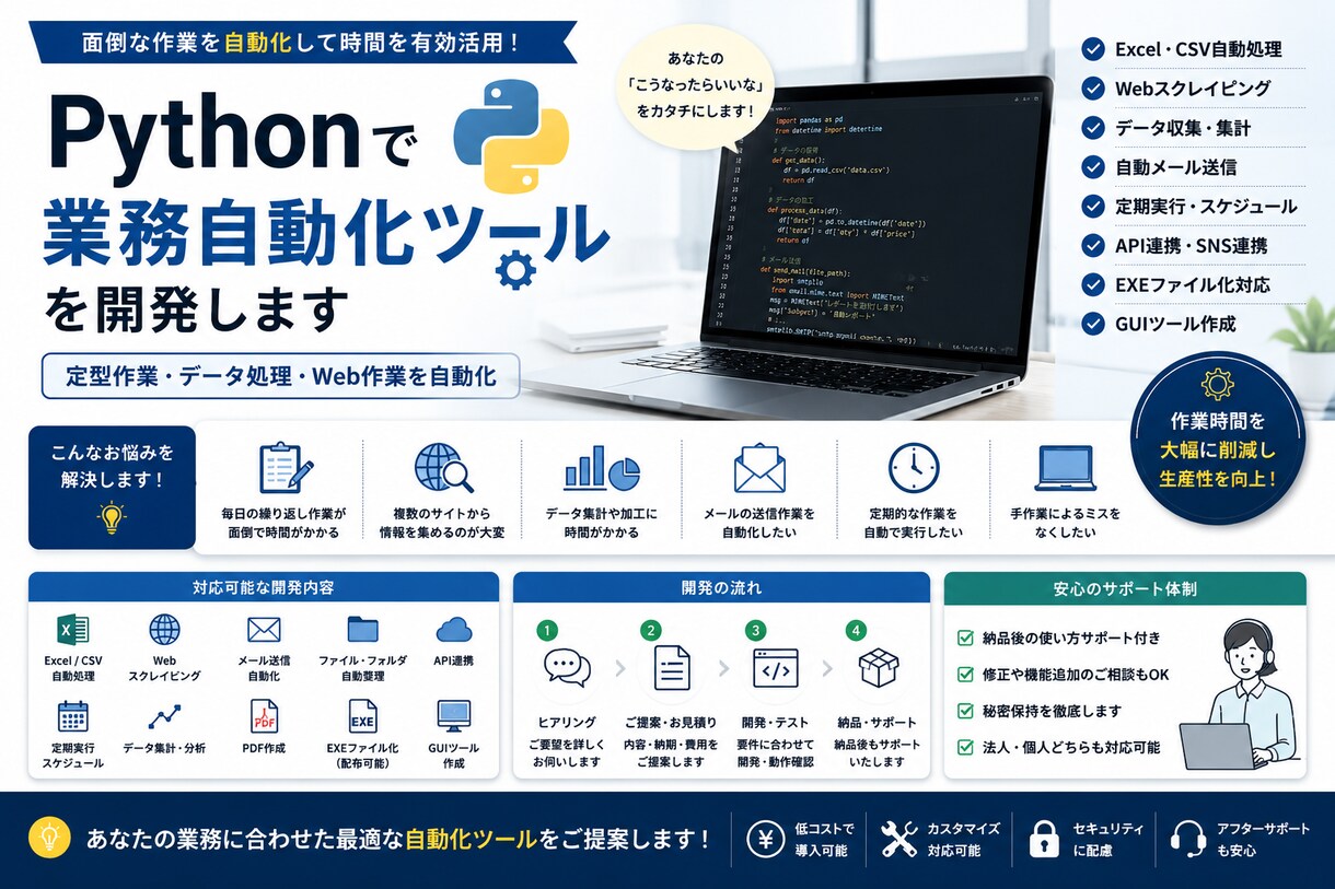 Pythonで業務自動化ツールを開発します 定型作業やデータ処理を自動化します イメージ1
