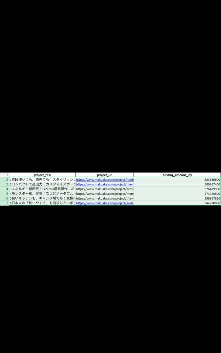 Excelマクロ、VBAで作業を自動化します 【当日相談OK】ExcelマクロVBAで業務を自動化します！ イメージ2