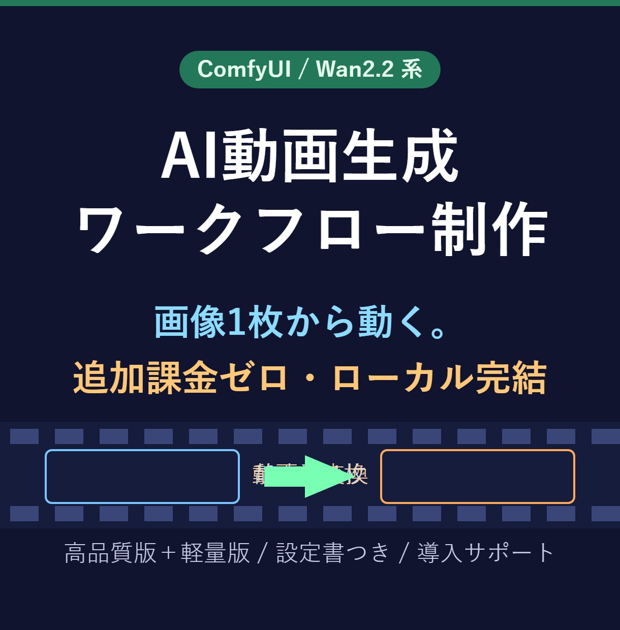 ComfyUI用AI動画生成ワークフロー作ります 画像1枚から動く。追加課金ゼロ・ローカル完結の動画生成環境 イメージ1