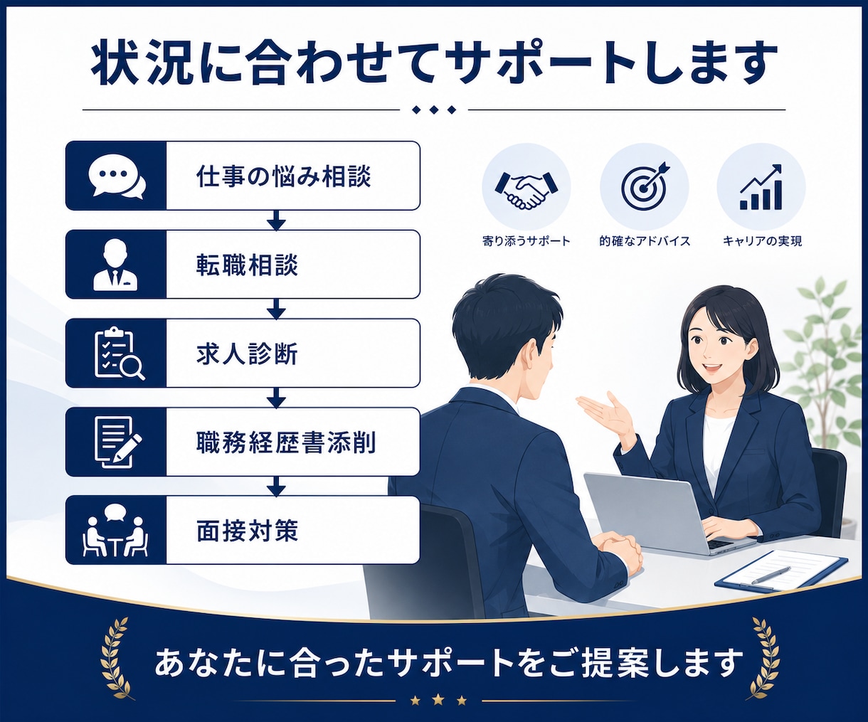仕事が限界なHSPさんへ｜今の気持ちを整理します 仕事がつらい。そんな気持ちを一人で抱えないで悩みをぶつけて。 イメージ8