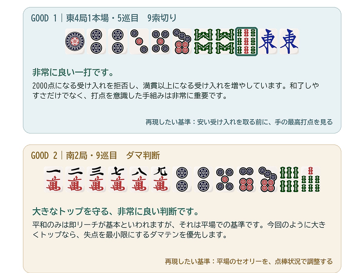 天鳳最高九段が牌譜から改善点を3つに整理します AIも参考に、人の視点で次の課題を明確に イメージ7