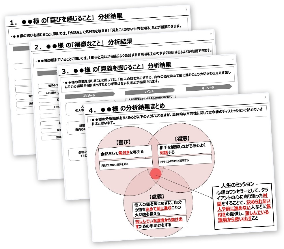 体験版：30分で仕事選びの判断材料を言語化します 話すだけで、仕事選びに使える言葉が見えてくる イメージ7
