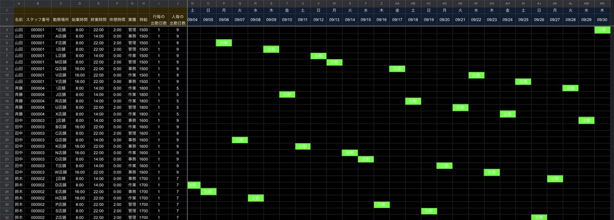 ExcelやSSで作りたい物をお聞きします ExcelやSSでこんなの作りたい！などお聞かせください！ イメージ3