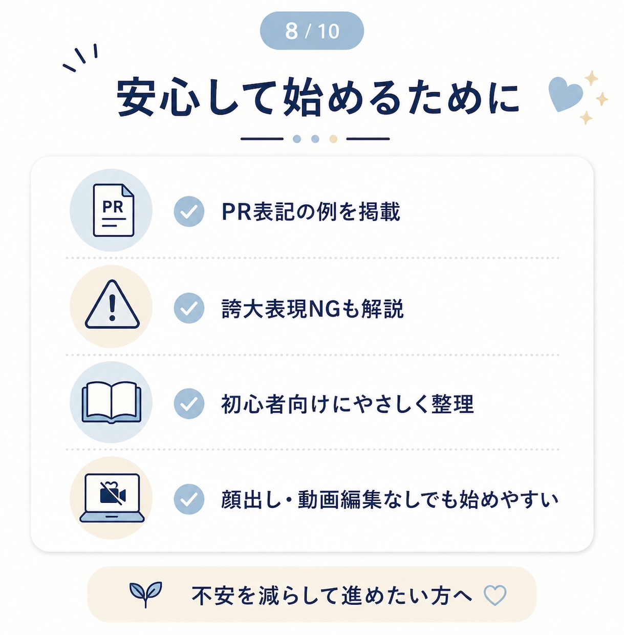 楽天アフィリ×Threads教材を納品します Threads×楽天アフィリエイト初心者向けPDF教材 イメージ8