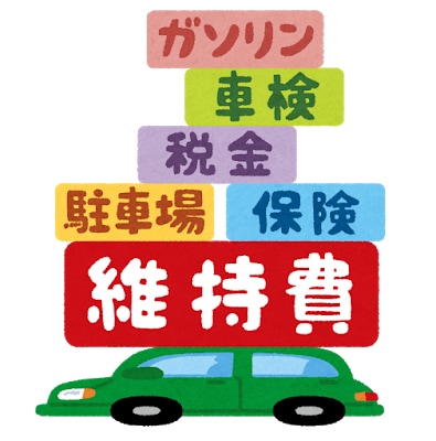 お車のお見積もり(車検/点検/その他)診断致します 整備金額って高いですよね？お車にかける費用を下げて家計改善！ イメージ3