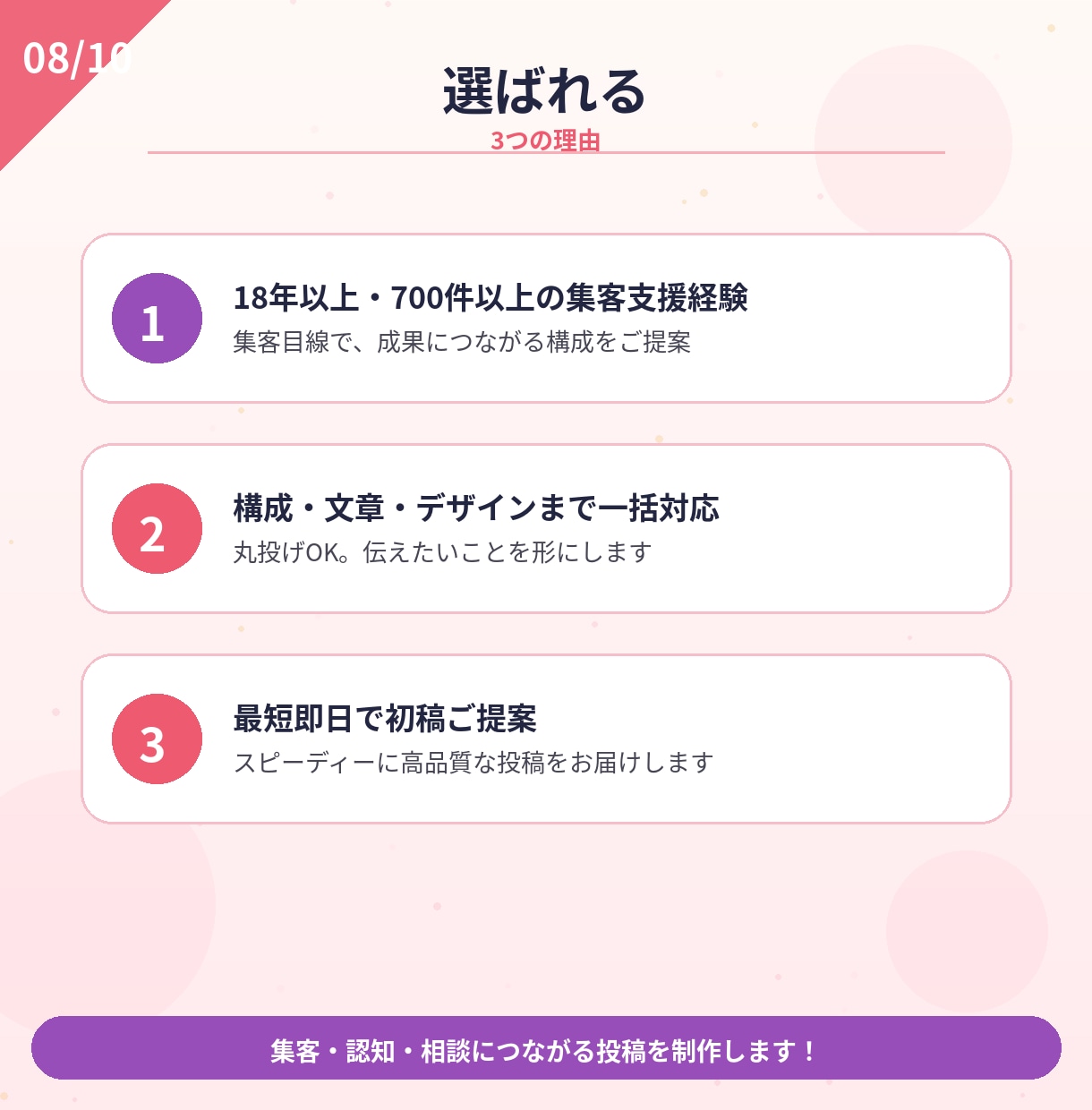 集客につながるインスタ投稿画像を制作します 構成・文章・デザインまで丸ごと対応 イメージ8