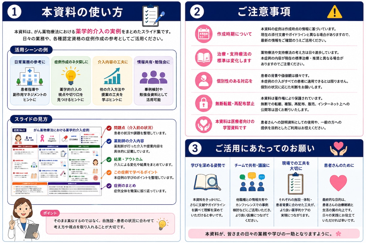 がんの症例作成に役立つ薬学的介入ネタをご紹介します 薬学的介入が思いつかない。。を解決！症例作成のヒントを提供！ イメージ2