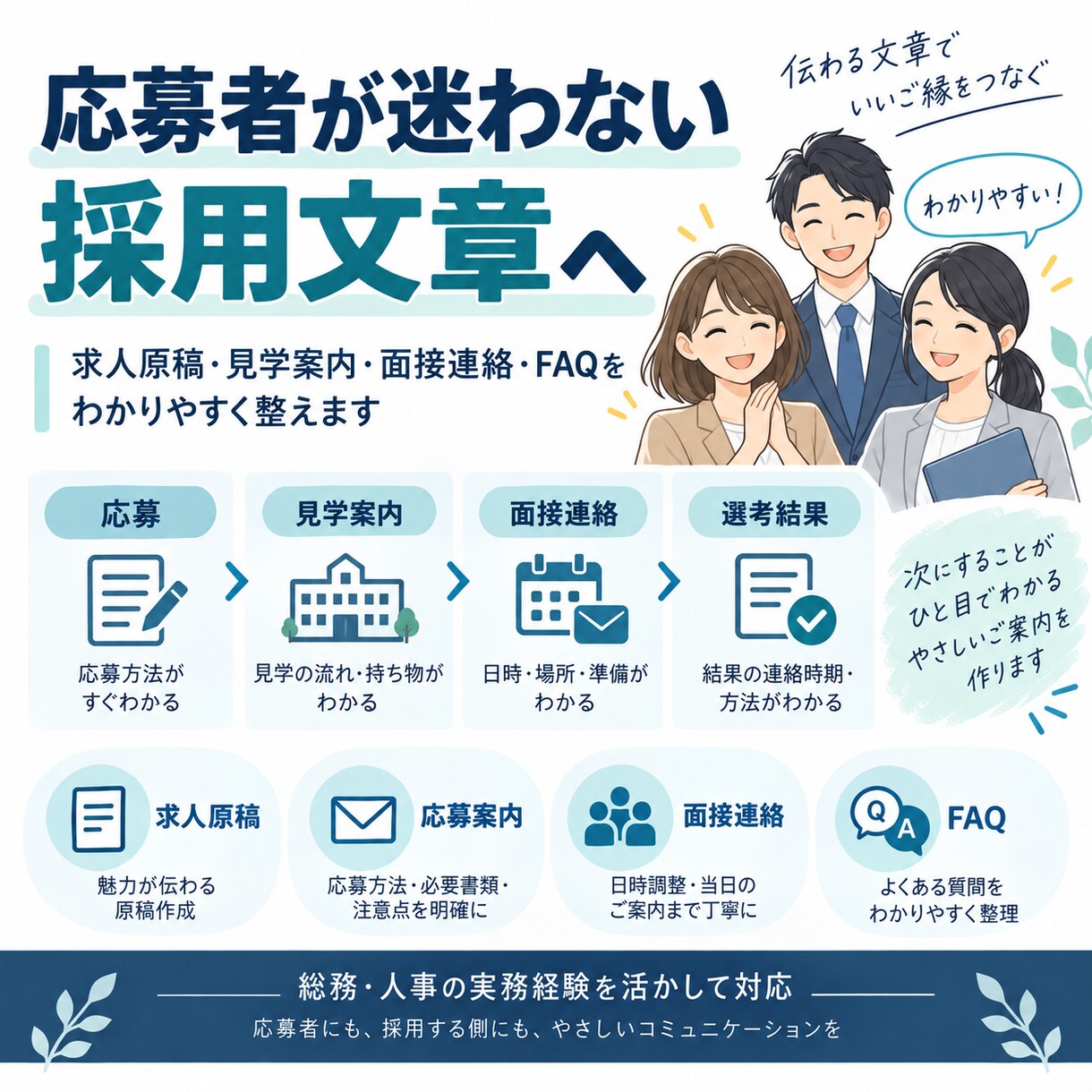 採用・応募者向け文章を分かりやすく整えます 求人原稿から面接案内・選考連絡まで、応募者目線で整理します イメージ1