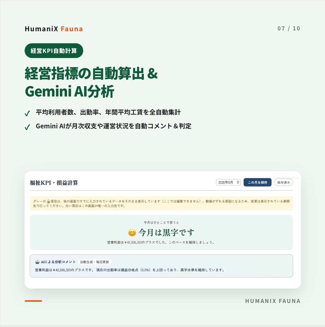 今のソフトを活かして業務システムを作ります ソフトは変えず、足りない機能だけ追加・一元化 イメージ7