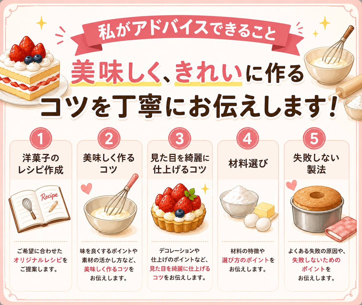 パティシエ店長が 絶品の洋菓子レシピ教えます 誰でもうまくできるお菓子作りのコツを伝授！ イメージ2