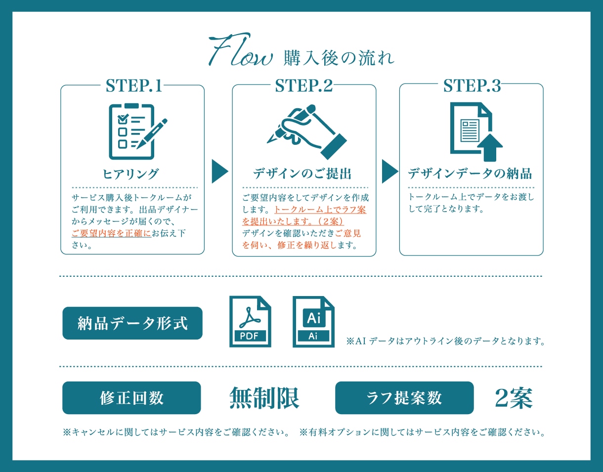 高品質で低価格なショップカードを作成します 記憶に残り続けるショップカードをデザインします。 イメージ3