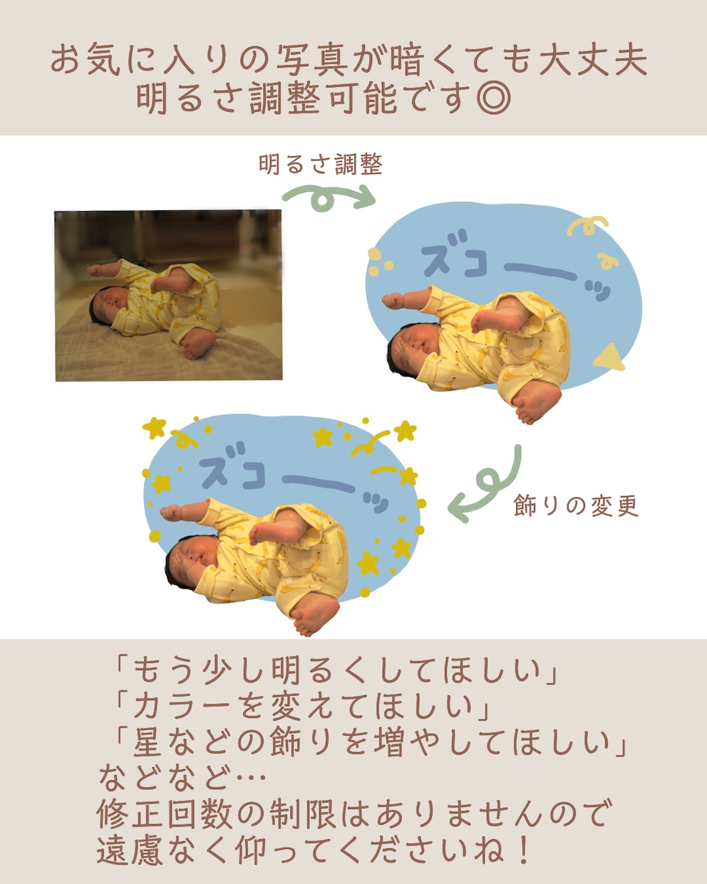 オリジナルLINEスタンプを作ります ／家族とのやり取りや両親へのプレゼントに！ イメージ6