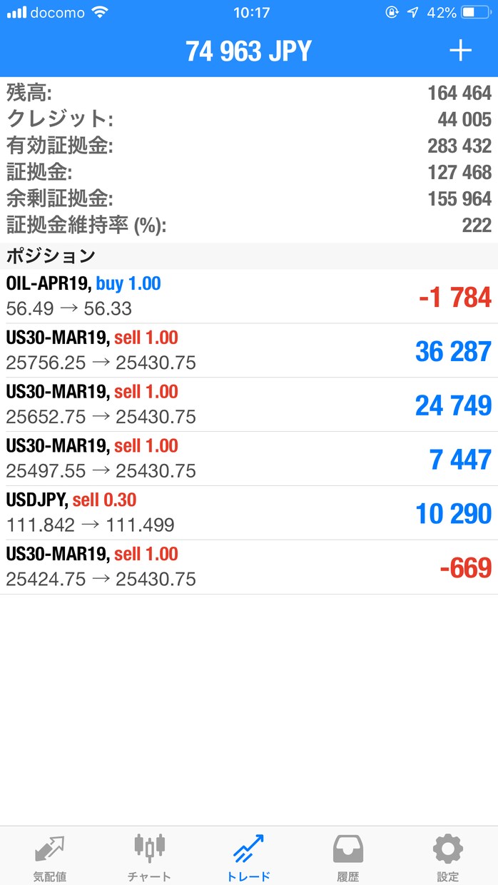 貯金するなら増やした方向けFx教えます 少ないリスクで少ないリターンを求める手法です！ イメージ1