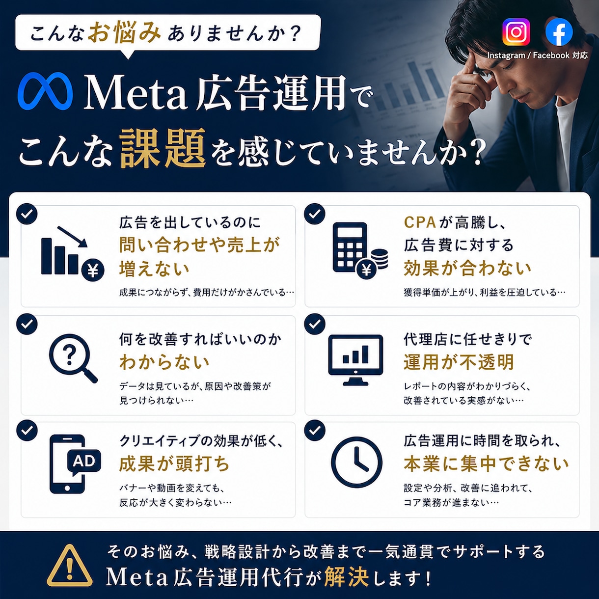上場企業マーケターがMeta広告で集客します Meta広告・Google広告・LP制作・クリエイティブ制作 イメージ2
