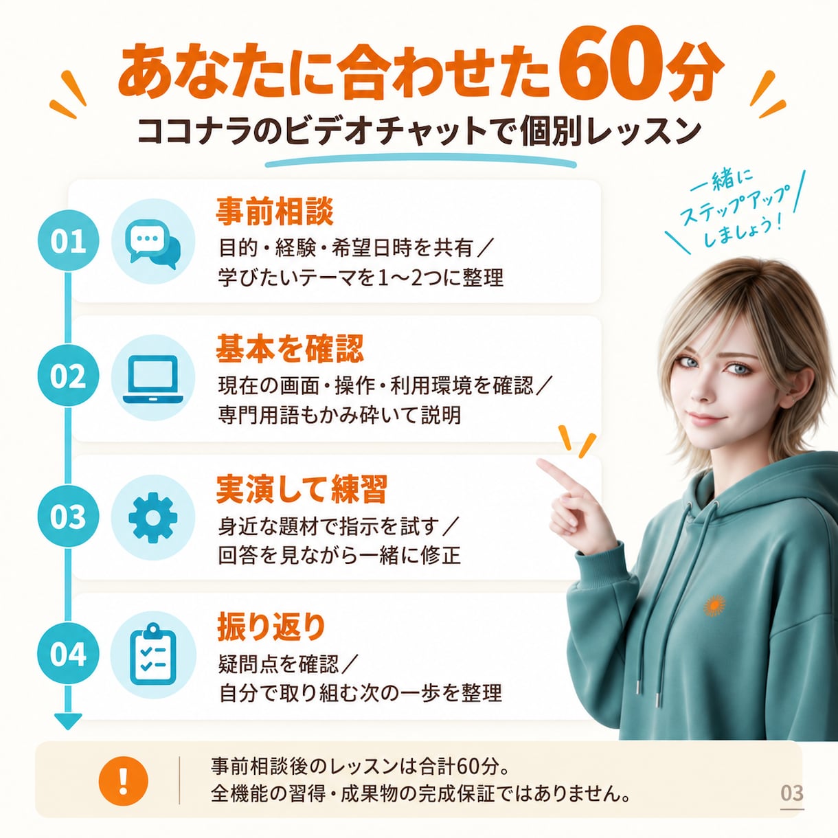 初心者向けClaudeの仕事活用を個別に教えます 文章・資料作成を60分で実践｜AI歴4年の講師が伴走 イメージ3
