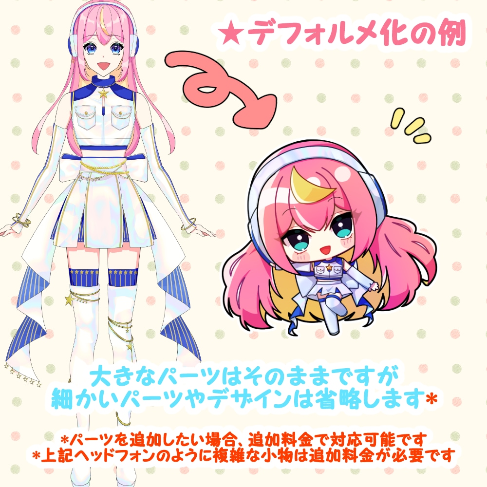 先着3名様★特別価格でミニキャラを描きます 可愛くて色鮮やかなミニ・ちび・デフォルメキャラを描きます イメージ3